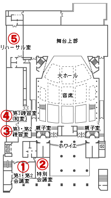 2F Map